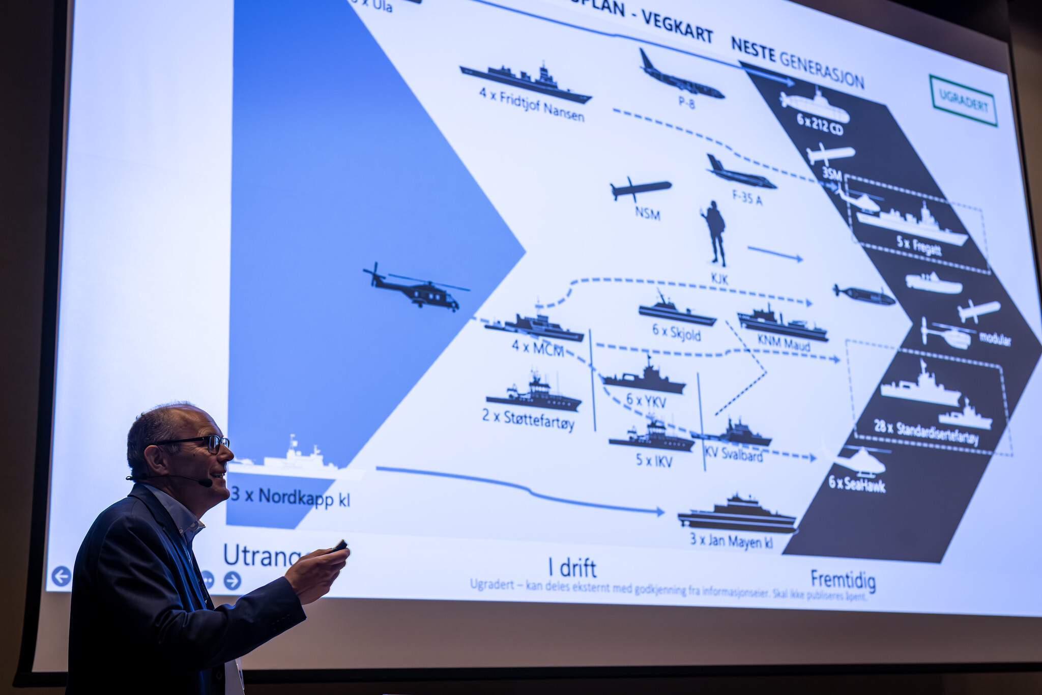 Kunngjøring fra Forsvarsmateriell