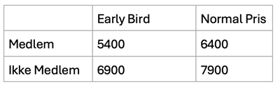 Skjermbilde 2025-11-12 kl. 12.57.00.png