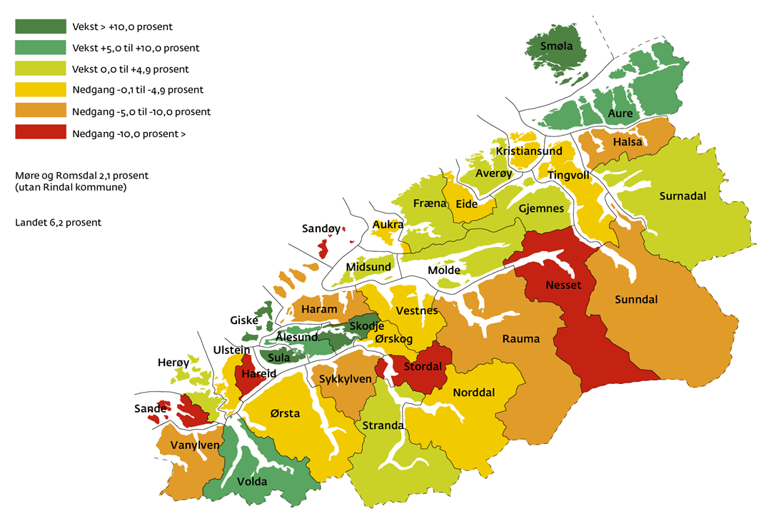 Endring-i-sysselsettinga-i-Møre-og-Romsdal-2008â€“2018.png