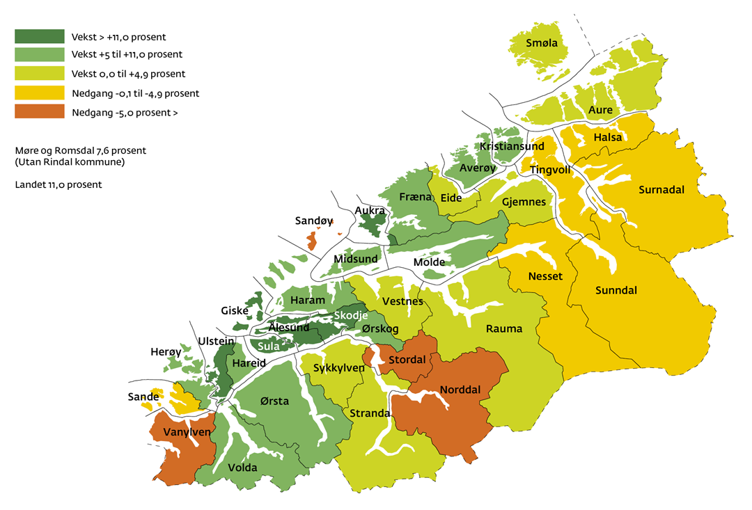 Folketalsutviklinga-i-Møre-og-Romsdal-2009â€“2019_191009_093019.png